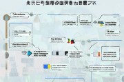陇东学院博士人才补贴申请指南，政策解读、流程与注意事项