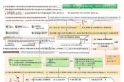 深圳入户住房补贴申请全攻略，条件、流程与注意事项
