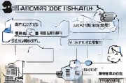 江苏汽车补贴申请流程详解