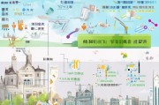 宁德教育补贴申请全攻略，条件、流程、注意事项一文读懂