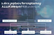 钉钉加班补贴申请全攻略，从流程到技巧，助你轻松拿到应得权益