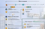 深圳最新防疫补贴申请指南，政策解读、申请条件与流程详解