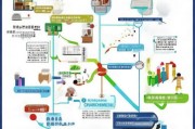 教师资格证申请全攻略，从准备到拿证的详细流程
