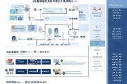 临沂工伤补贴申请全指南，流程、材料与注意事项