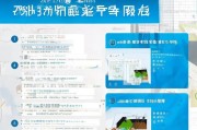 绥中创业补贴申请全攻略，官方电话、流程与注意事项