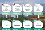 温州住房补贴申请全攻略，条件、流程、材料及注意事项
