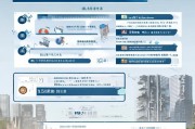 珠海大专毕业生创业补贴申请全攻略，政策解读与实操指南