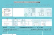江都区重度残疾人护理补贴申请指南，条件、流程与注意事项
