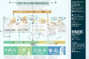 南京租房补贴申请全攻略，条件、流程、材料及注意事项