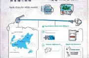 宁波市失业金领取指南
