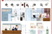 证照章领取步骤全解析