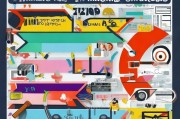 从0到1，保姆级指南！获客营销计划怎么写？