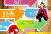 CF红包领取秘籍，从新手到高手的全攻略