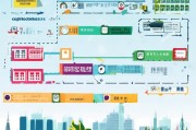 易门商标补贴申请全攻略，条件、流程、材料及注意事项