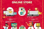 淘宝网店申请全攻略，从零到一的开店流程