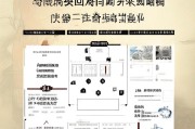 泉州补贴房申请全攻略，条件、流程与注意事项