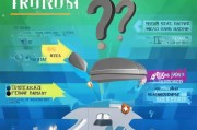 膜结构车棚怎么获客？这5种方法让你的业务快速起飞！