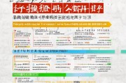 南京证书网上申请补贴全攻略，政策解读、流程指引与实用技巧