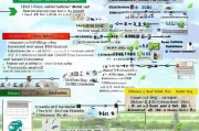 河北考研补贴申请全攻略，条件、流程、注意事项详解