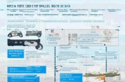 溧阳市新能源汽车补贴申请指南，条件、流程与全解析