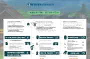 村里社保补贴申请全攻略，条件、流程、材料及注意事项