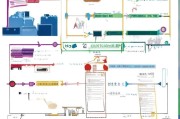 南通崇川区职称补贴申请全攻略，政策解读、流程指引与注意事项