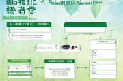 湖北省垃圾处理补贴申请全攻略，条件、流程、注意事项详解