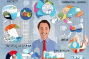 10个方法，让财税企业获客不再难！