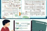 无锡大学就业补贴申请全攻略，政策解读、流程指南与注意事项