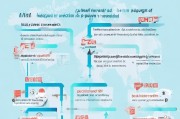 国际航线补贴政策申请全指南，从政策解读到实操路径