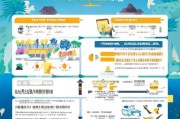 海南返还补贴申请全攻略，政策解读、流程指引与注意事项