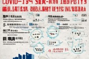石狮市疫情补贴申请指南，政策解读、流程详解与注意事项