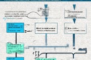 日本10万日元补贴申请全攻略，条件、流程与注意事项