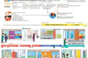 IC宿舍申请全攻略，从准备到入住的详细流程