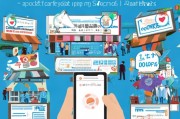 阳泉抖音怎么获客？本地商家必看的5大策略！