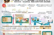 上虞疫情工作补贴申请指南，政策解读与操作流程详解