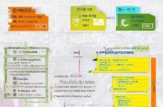 浙江提升学历补贴申请指南，政策解读、条件流程与实用建议