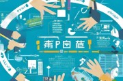 义乌精准获客终极指南，从定位到落地，手把手教你如何高效获客！