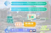 西宁市租赁补贴申请全攻略，条件、流程、材料一文读懂