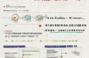 杭州工会补贴申请时间全攻略，2024年最新政策、流程与注意事项