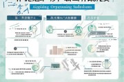 江宁住房补贴申请全攻略，条件、流程、材料一文读懂
