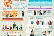 浙江专科生补贴申请指南，政策解读与实操攻略