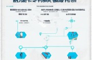 返汉人员申请流程指南