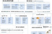 武汉低保物资补贴申请全攻略，条件、流程、注意事项详解