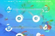 获客网站怎么制作的？这5步让你的网站成为客户聚集地！