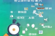 精准获客的终极指南，如何低成本锁定目标客户？