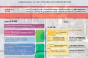 重庆高校毕业生补贴申请全攻略，条件、流程、材料一篇搞定