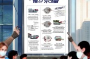 疫情四码如何领取？essentials解析