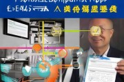 黑山县创业补贴申请全攻略，政策解读、流程指引与成功秘籍