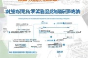 夷陵区危房补贴申请全指南，政策解读、流程详解与注意事项